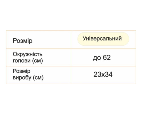 Шапка для сауни банний ковпак  із собачої шерсті колір сірий розмір універсальний 